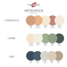 Atelier Metropolis Ultra Matte | Idropittura Ultra Opaca Lavabile