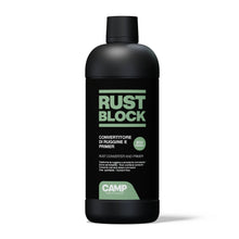 Rust Block convert e primer
